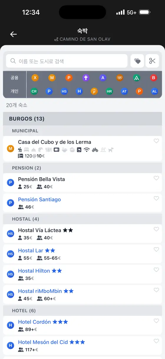 Camino de San Olav — Accommodation directory